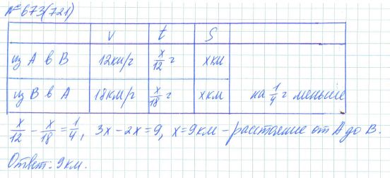 Ответ к задаче № 673 (721) - Рабочая тетрадь Макарычев Ю.Н., Миндюк Н.Г., Нешков К.И., гдз по алгебре 7 класс